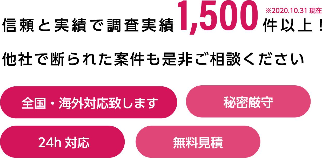 信頼と実績で調査実績1500件以上